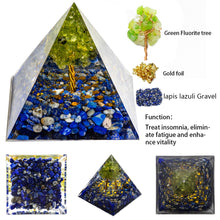 Load image into Gallery viewer, Crystal & Astrology Pyramid Collection