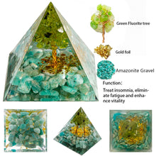Load image into Gallery viewer, Crystal & Astrology Pyramid Collection